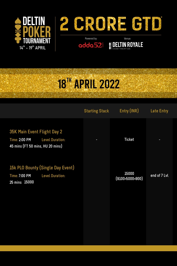 18th April 2022
